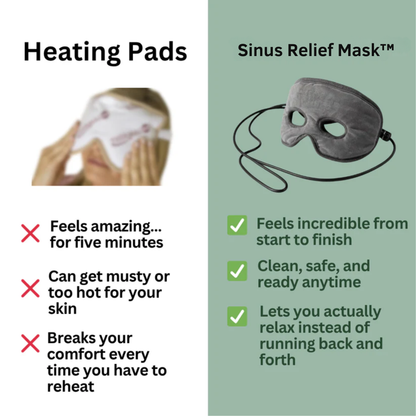 The Sinus Relief Mask™